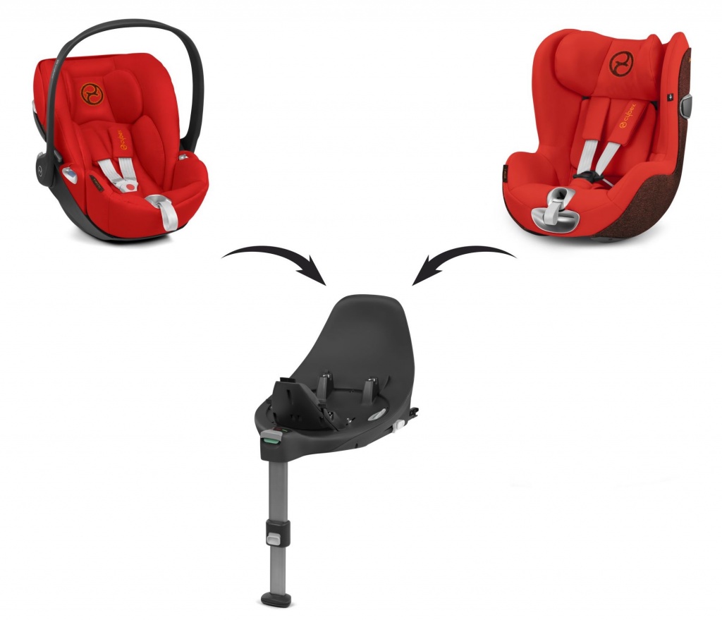 cybex i size cloud z